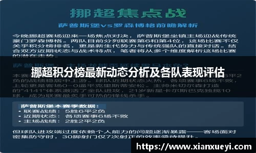 挪超积分榜最新动态分析及各队表现评估